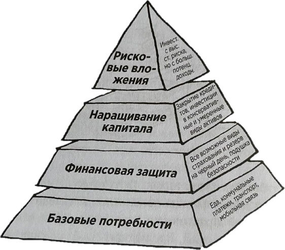 Основы финансовой грамотности - i_002.jpg