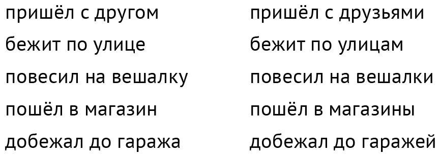 Пиши без правил: грамотность и речь в деловом и личном общении - i_003.png
