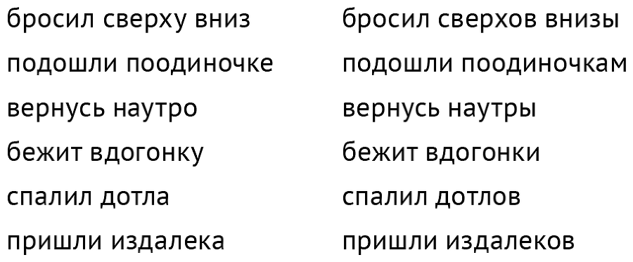 Пиши без правил: грамотность и речь в деловом и личном общении - i_004.png