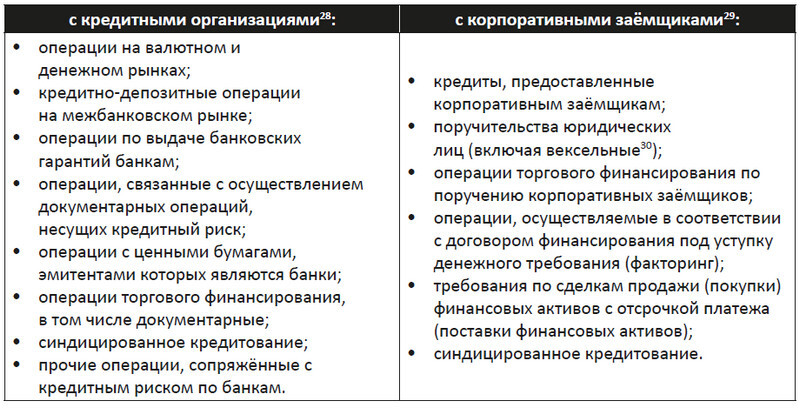 Основные принципы комплаенс-контроля - i_001.jpg