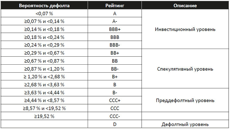 Основные принципы комплаенс-контроля - i_002.jpg