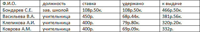 Мы помним вас, учителя - i_002.png