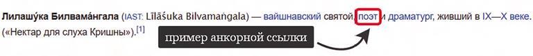 Линкбилдинг. Продвижение сайта путем построения связей и репутации - i_004.jpg