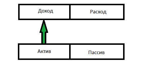 Законы денег, или Добро пожаловать домой - _10.jpg