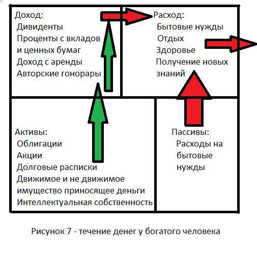 Законы денег, или Добро пожаловать домой - _11.jpg