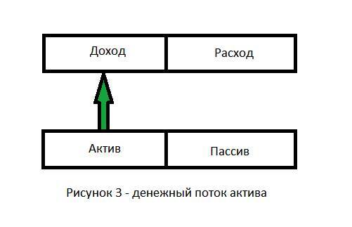 Законы денег, или Добро пожаловать домой - _5.jpg