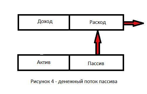 Законы денег, или Добро пожаловать домой - _6.jpg