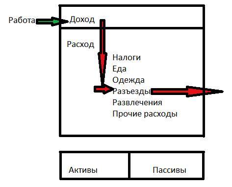 Законы денег, или Добро пожаловать домой - _7.jpg