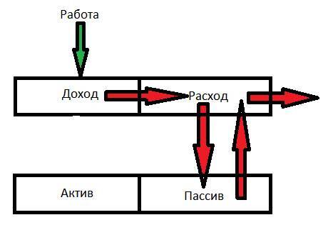 Законы денег, или Добро пожаловать домой - _8.jpg