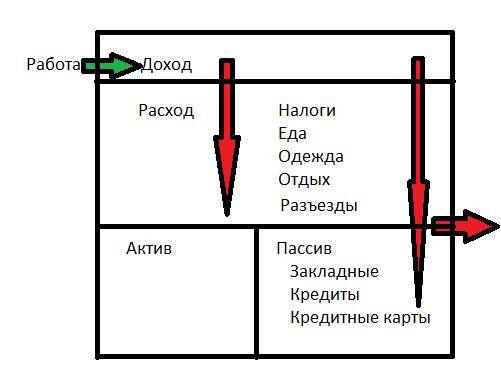 Законы денег, или Добро пожаловать домой - _9.jpg