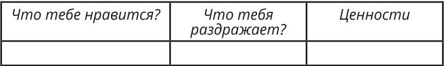 Я и бизнес. Осознанные шаги в новой реальности. Книга-тренинг - i_004.jpg