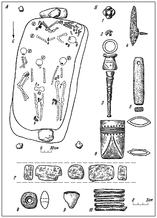Волго-Камье в начале эпохи раннего железа (VIII-VI вв. до н. э.) - i_011.png