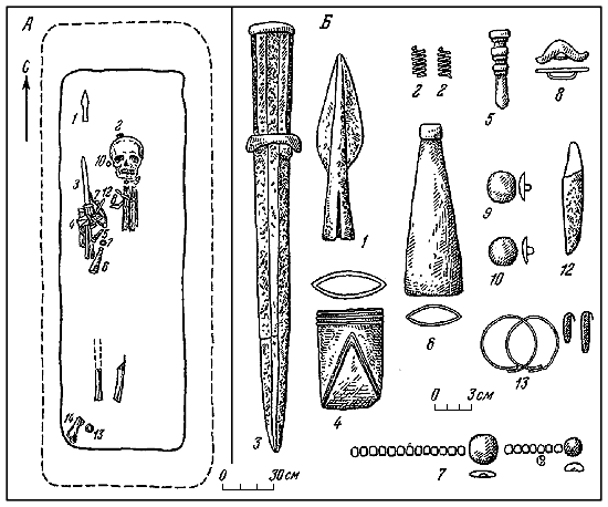 Волго-Камье в начале эпохи раннего железа (VIII-VI вв. до н. э.) - i_014.png