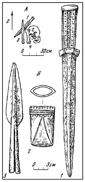 Волго-Камье в начале эпохи раннего железа (VIII-VI вв. до н. э.) - i_015.png