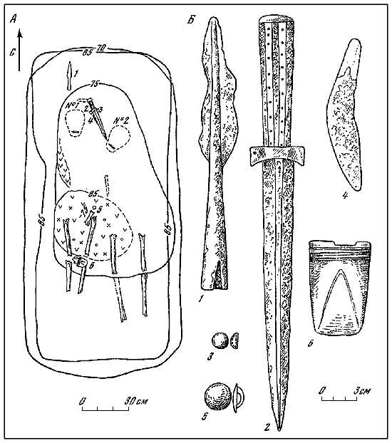 Волго-Камье в начале эпохи раннего железа (VIII-VI вв. до н. э.) - i_017.png