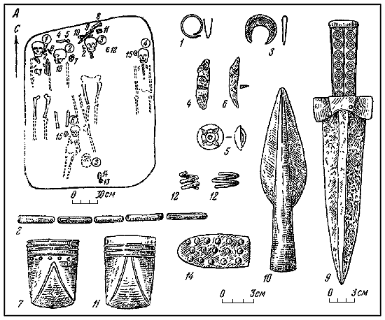 Волго-Камье в начале эпохи раннего железа (VIII-VI вв. до н. э.) - i_018.png