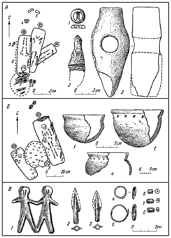 Волго-Камье в начале эпохи раннего железа (VIII-VI вв. до н. э.) - i_027.png