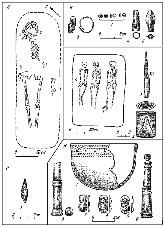 Волго-Камье в начале эпохи раннего железа (VIII-VI вв. до н. э.) - i_029.png