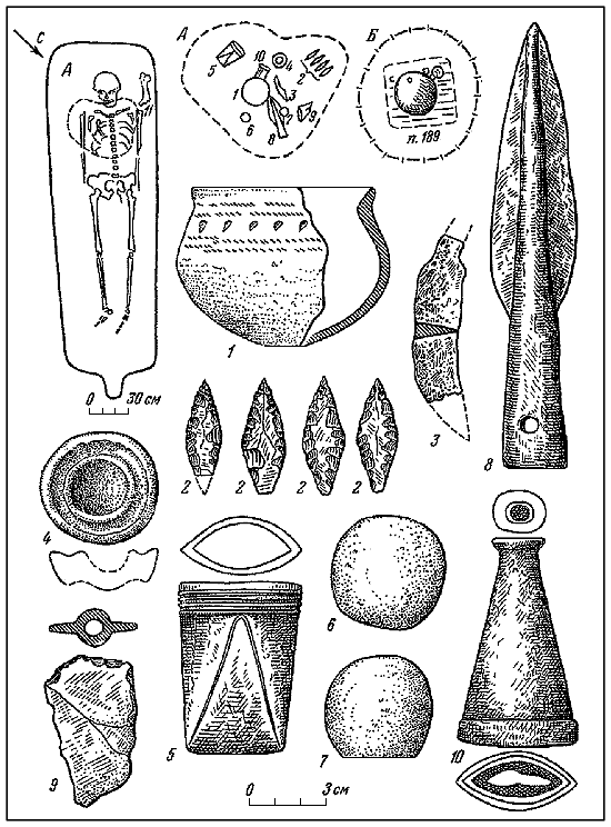 Волго-Камье в начале эпохи раннего железа (VIII-VI вв. до н. э.) - i_035.png