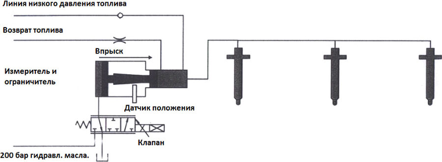 Эксплуатация современных судовых дизельных установок - i_028.jpg