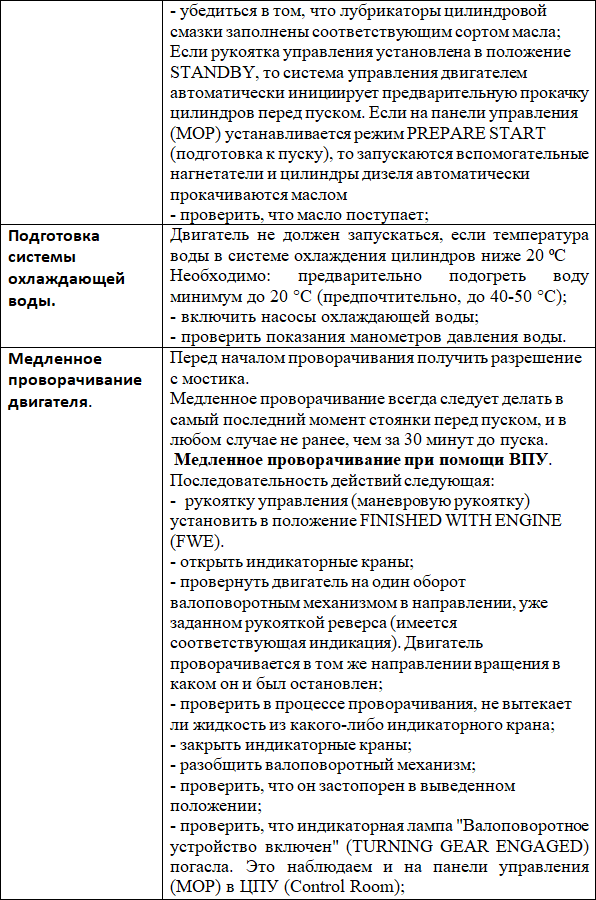 Эксплуатация современных судовых дизельных установок - i_030.png