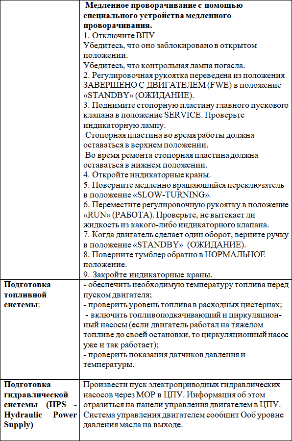 Эксплуатация современных судовых дизельных установок - i_031.png