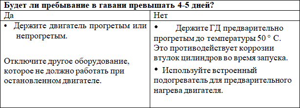 Эксплуатация современных судовых дизельных установок - i_041.png