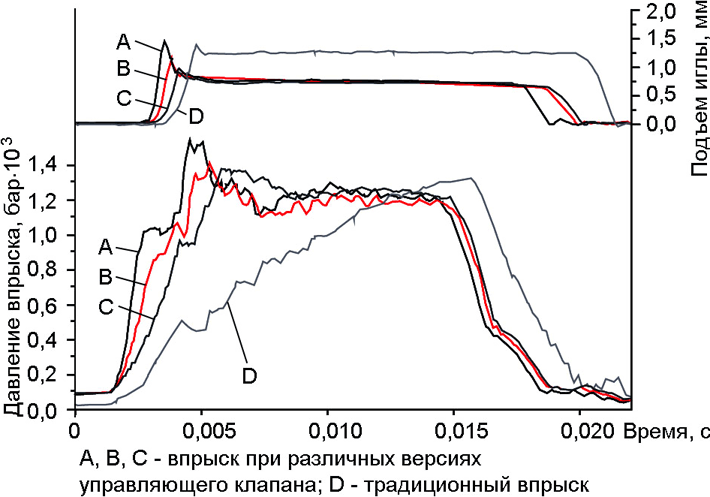 Эксплуатация современных судовых дизельных установок - i_046.png