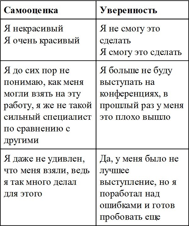 Избранные статьи экспертов Русской Школы Управления. 2021–2022 - i_001.jpg