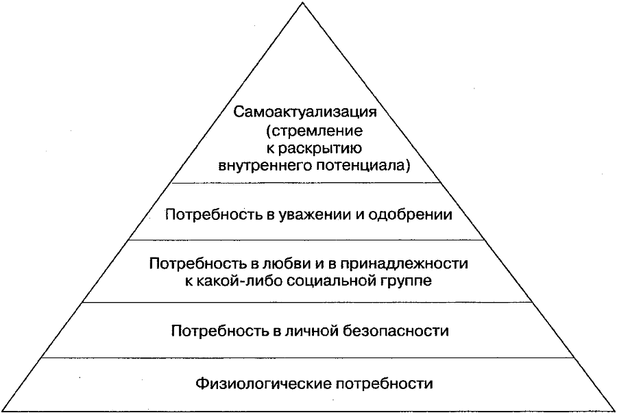 Инстинкты и смысл жизни. Почему в нас так много животного - i_002.png