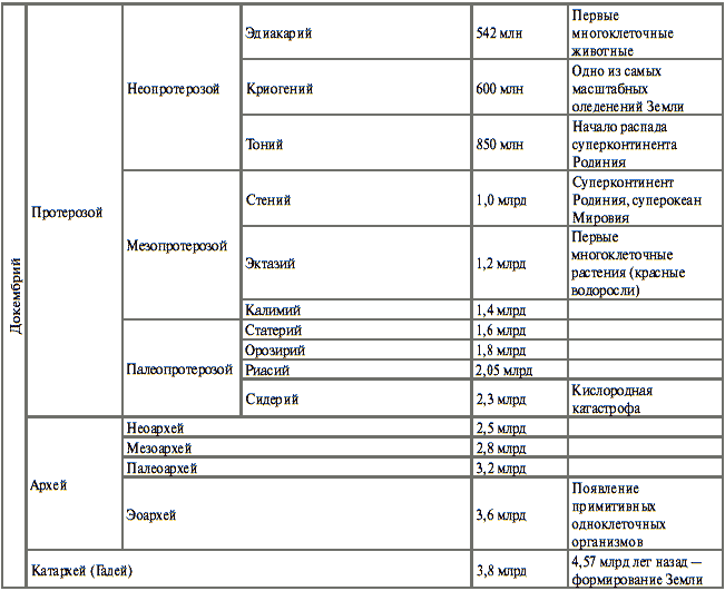 Грядет глобальное похолодание - i_003.png