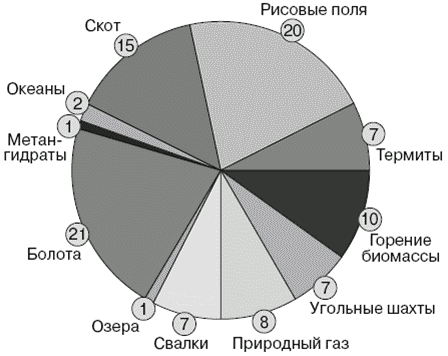 Грядет глобальное похолодание - i_004.png