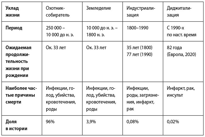 Почему мне плохо, когда все вроде хорошо. Реальные причины негативных чувств и как с ними быть - i_001.jpg