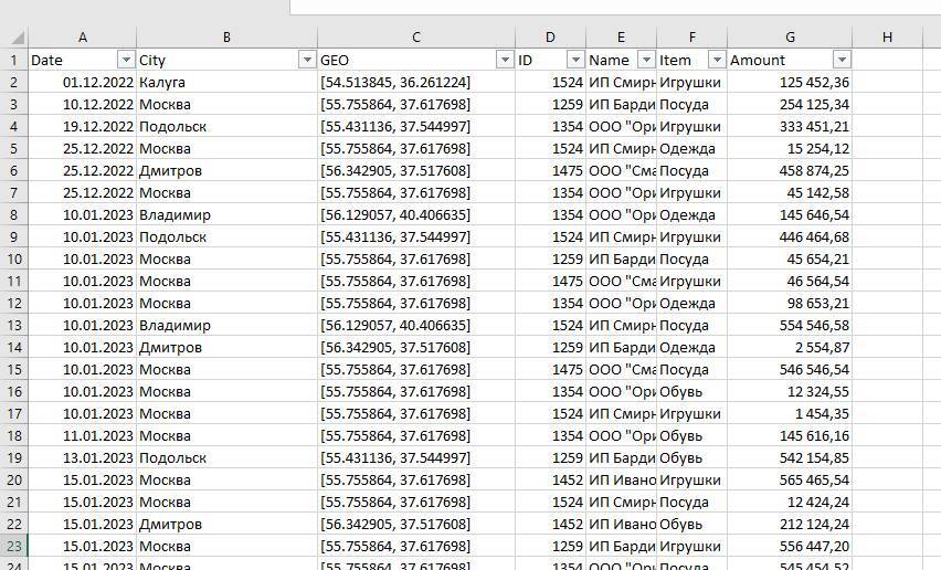 Отчет по продажам. Создаем реальный отчет по шагам в DataLens на базе Excel. Учебное пособие - _3.jpg