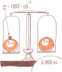 Как люди изучали свою Землю - image23.png