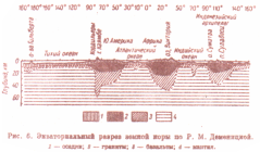 Как люди изучали свою Землю - image51.png