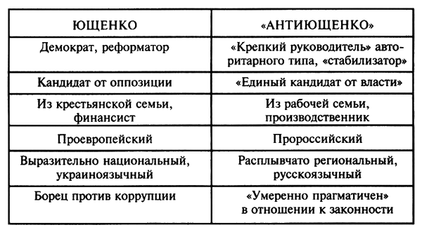 Антропология революции - i_035.png