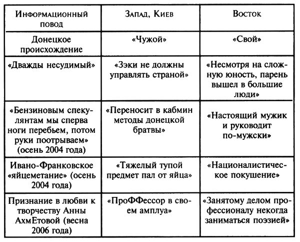 Антропология революции - i_036.png