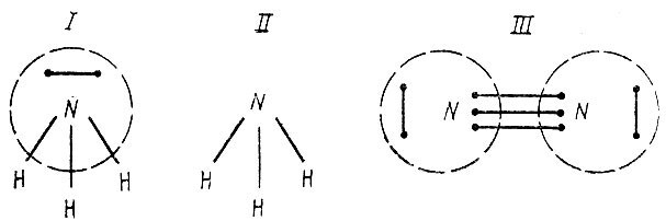 Квантовая химия — ее прошлое и настоящее. Развитие электронных представлений о природе химической связи - img_136.jpeg