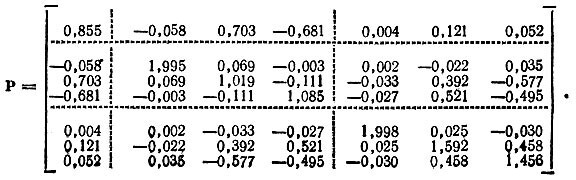 Квантовая химия — ее прошлое и настоящее. Развитие электронных представлений о природе химической связи - img_324.jpeg