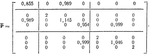 Квантовая химия — ее прошлое и настоящее. Развитие электронных представлений о природе химической связи - img_355.jpeg
