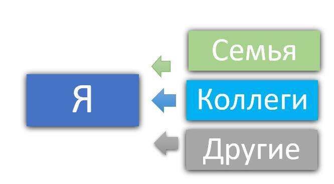 Открой себя. Книга-тренинг - _12.jpg