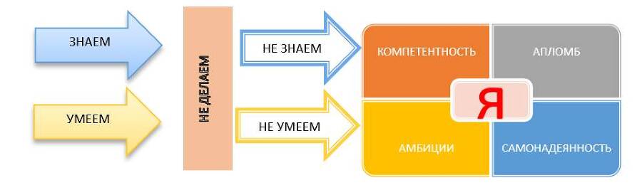 Открой себя. Книга-тренинг - _15.jpg