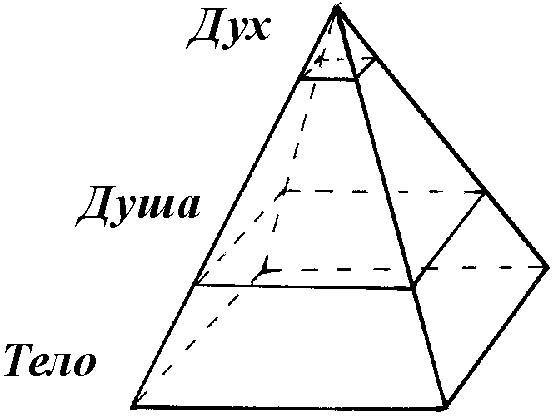 Духовное врачевание, или Реодчизм - _7.jpg