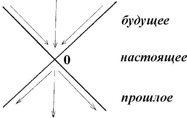 Духовное врачевание, или Реодчизм - _9.jpg