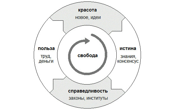 Абсолютное Зло и другие парадоксы объективной этики - _0.jpg