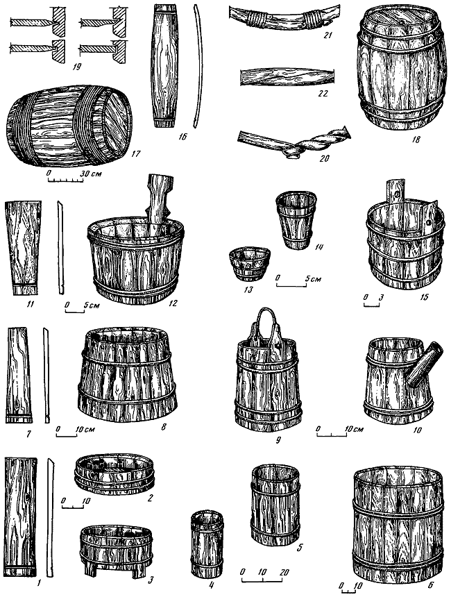 Древняя Русь. Быт и культура - i_066.png