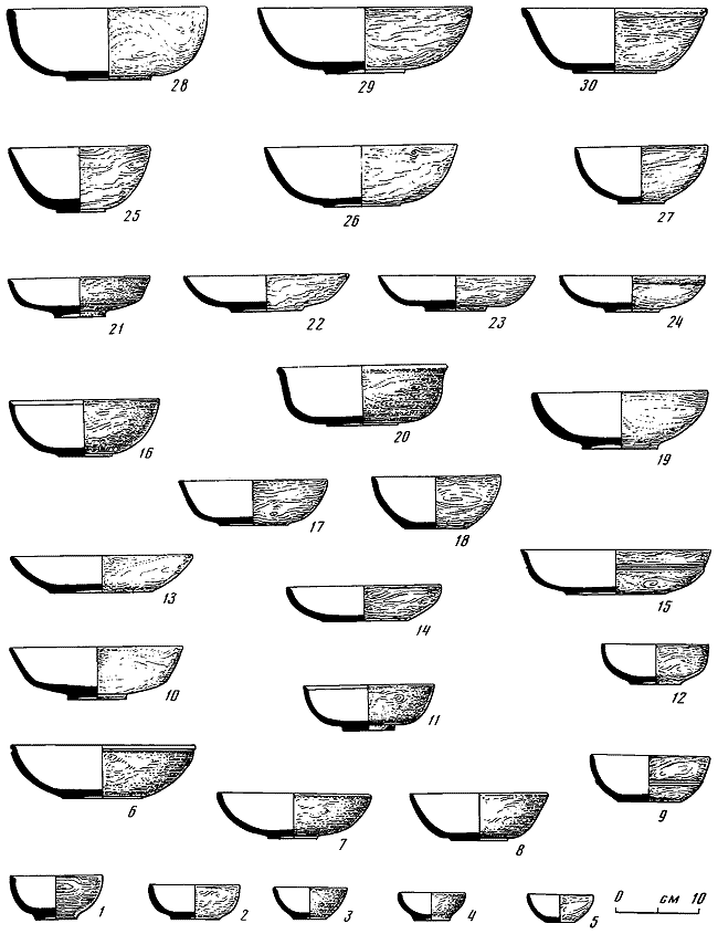 Древняя Русь. Быт и культура - i_067.png