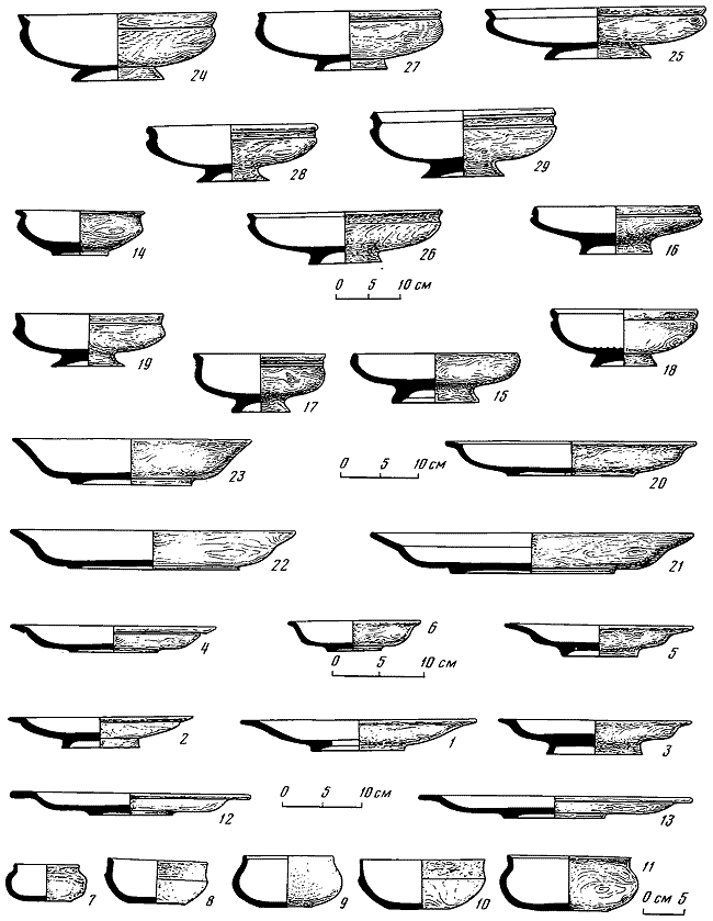 Древняя Русь. Быт и культура - i_068.png