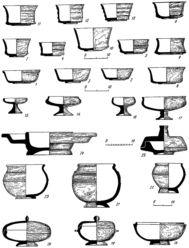Древняя Русь. Быт и культура - i_069.png